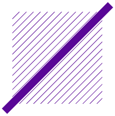Mask group